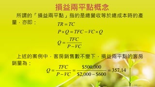 1-59
所謂的「損益兩平點」指的是總營收等於總成本時的產
量，亦即：
上述的案例中，客房銷售數不變下，損益兩平點的客房
銷量為：
損益兩平點概念
VC
P
TFC
Q
Q
VC
TFC
Q
P
TC
TR







14
.
357
600
$
000
,
2
$
000
,
500
$





VC
P
TFC
Q
 