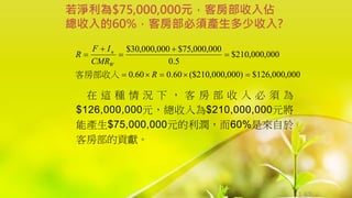 1-67
在 這 種 情 況 下 ， 客 房 部 收 入 必 須 為
$126,000,000元，總收入為$210,000,000元將
能產生$75,000,000元的利潤，而60%是來自於
客房部的貢獻。
若淨利為$75,000,000元，客房部收入佔
總收入的60%，客房部必須產生多少收入?
000
,
000
,
126
$
)
000
,
000
,
210
($
60
.
0
60
.
0
000
,
000
,
210
$
5
.
0
000
,
000
,
75
$
000
,
000
,
30
$










R
CMR
I
F
R
W
n
客房部收入
 