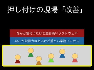 押し付けの現場「改善」
なんか説得力はあるけど重たい業務プロセス
なんか凄そうだけど超お高いソフトウェア
 