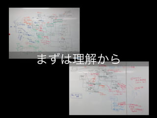 まずは理解から
 