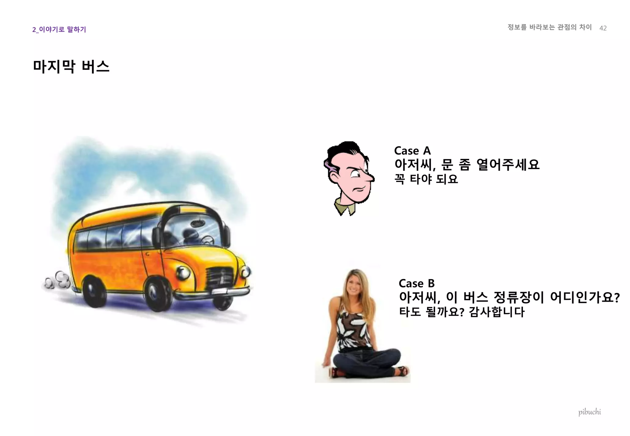 정보를 바라보는 관점의 차이
pibuchi
마지막 버스
Case A
아저씨, 문 좀 열어주세요
꼭 타야 되요
Case B
아저씨, 이 버스 정류장이 어디인가요?
타도 될까요? 감사합니다
422_이야기로 말하기
 