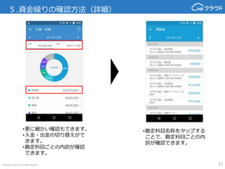 © Money Forward Inc. All Rights Reserved
5.資金繰りの確認方法（未来）
11
•今後の資金繰り見込みも
確認できます。
•資金繰りの見込みは、「未払・未収管理台帳」の
金額と支払期限をもとに反映されます。
•未払金・未収金の入力は、Webサービス版の未
払・未収管理台帳から可能です。
 