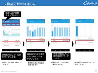 © Money Forward Inc. All Rights Reserved
6.損益分析の確認方法
13
•損益分析をタップしま
す。
左右にスライドさせると
表示している年月を変更
して確認することができ
ます。
確認したい月をタップす
ると、該当の月の収益・
費用を確認することがで
きます。
タップした月の、
分類ごとの確認ができます。
※MFクラウド確定申告の場
合は下記に項目が変わります
確認したい分類
をタップします
 