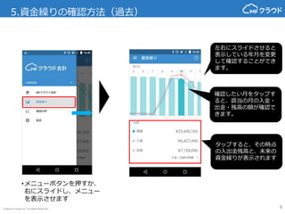 © Money Forward Inc. All Rights Reserved
4.口座明細の確認方法
9
•明細を確認したい口座
を選択します。
口座の残高合計が確認できます。
口座の明細を確認できます。
 