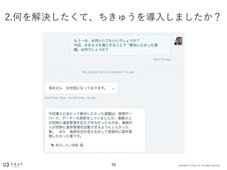 Copyright ? Chikyu Inc. All rights reserved.10
2.ΤQơ夦뤷ޤ
 