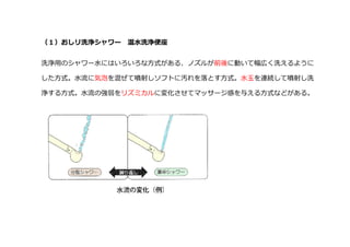 （１）おしリ洗浄シャワー 温水洗浄便座
洗浄用のシャワー水にはいろいろな方式がある、ノズルが前後に動いて幅広く洗えるように
した方式。水流に気泡を混ぜて噴射しソフトに汚れを落とす方式。水玉を連続して噴射し洗
浄する方式。水流の強弱をリズミカルに変化させてマッサージ感を与える方式などがある。
 
