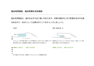 温水洗浄便座 温水貯蔵方式を確認
温水洗浄便座は、温水を出す方式に違いがあります。年間の電気代にまで影響を及ぼす仕様
もあるので、自分にとって必要なポイントをチェックしましょう。
貯湯式 瞬間（連続出湯）式
外
観
ウォシュレット内に貯湯（温水）タンクが内蔵されているタイプです。貯湯タンクに一
度水を貯めておき、設定温度まで加熱をした温水が吐水される仕組みです
貯湯式のようにウォシュレット内にタンクはなく、温水ヒーターで瞬
間的に加熱をして吐水する仕組みです
電
気
代
※
年間約 4,428 円 月間 約 369 円 年間約 2,592 円 月間 約 216 円
例）貯湯式「TOTO:SB」と瞬間式「アプリコット F1」の年間電気代の差
 