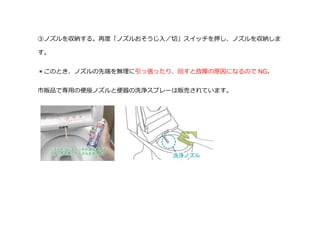 ③ノズルを収納する。再度「ノズルおそうじ入／切」スイッチを押し、ノズルを収納しま
す。
＊このとき、ノズルの先端を無理に引っ張ったり、回すと故障の原因になるので NG。
市販品で専用の便座ノズルと便器の洗浄スプレーは販売されています。
 