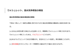 ウォシュレット、温水洗浄便座の構造
温水洗浄便座の基本構造図の解説
下図は一例として一般的な便器に取り付けられた温水洗浄便座の構造図と各部の名称であ
る。
(ａ)水は止水栓を通り分岐(ぶんき)金具へ入り，便器側とウォシュレット側に分かれます。
ウォシュレット側に入った水は，バルブユニットに入ります。
(b)水はバルブユニットで水圧が調整され，安全弁ユニットを通り，熱交換器に入ります。
(ｃ)熱交換器(セラミックヒーターで瞬間的に温めます)で温水に変えられます。
 