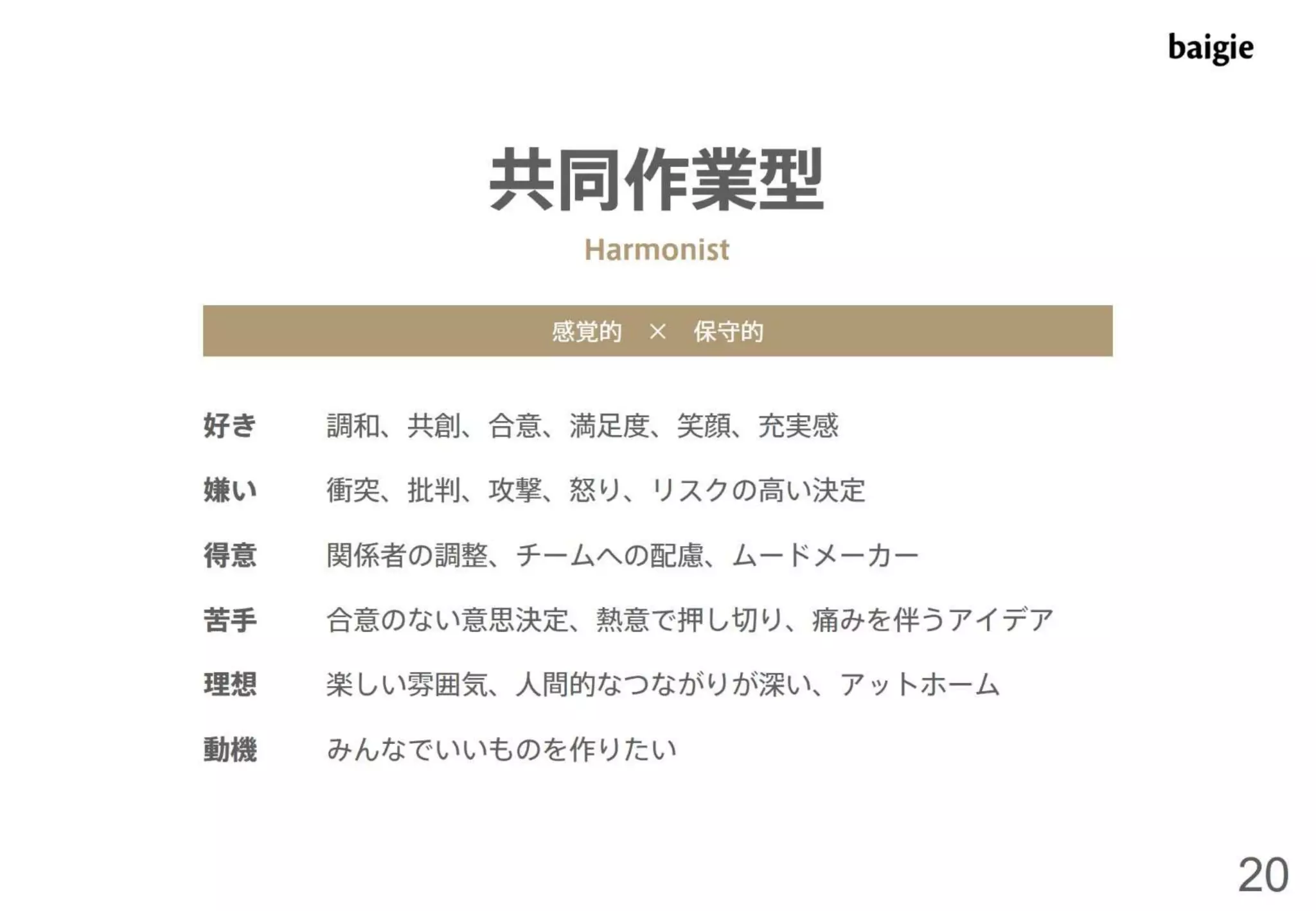 ベイジ流マネジメント術～デザイナーをマネジメントするための私たちの考え方と取り組み