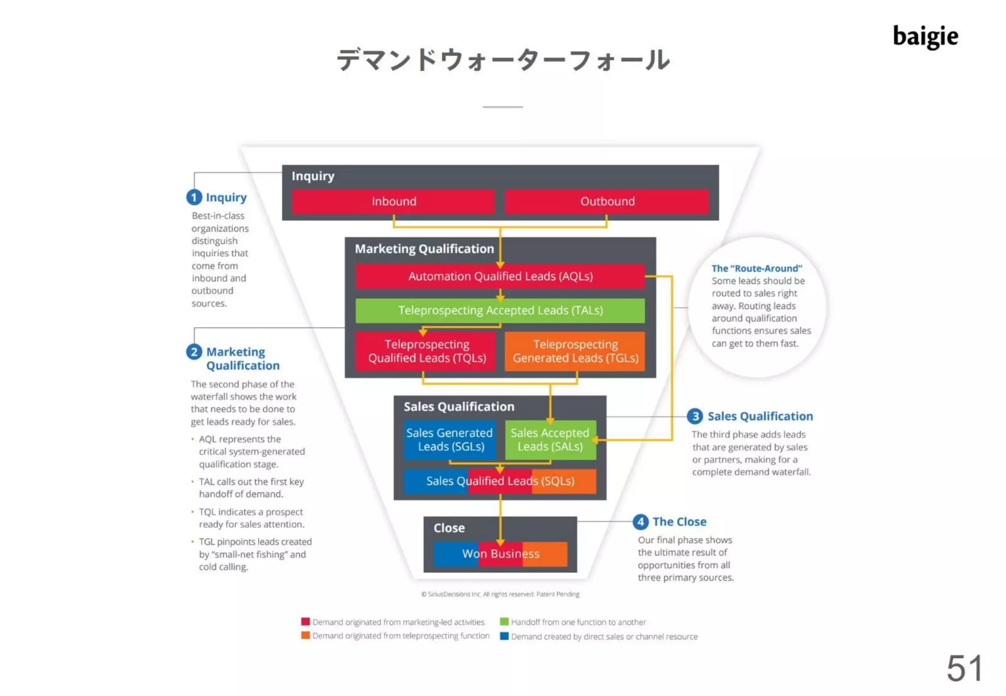 ベイジ流マネジメント術～デザイナーをマネジメントするための私たちの考え方と取り組み