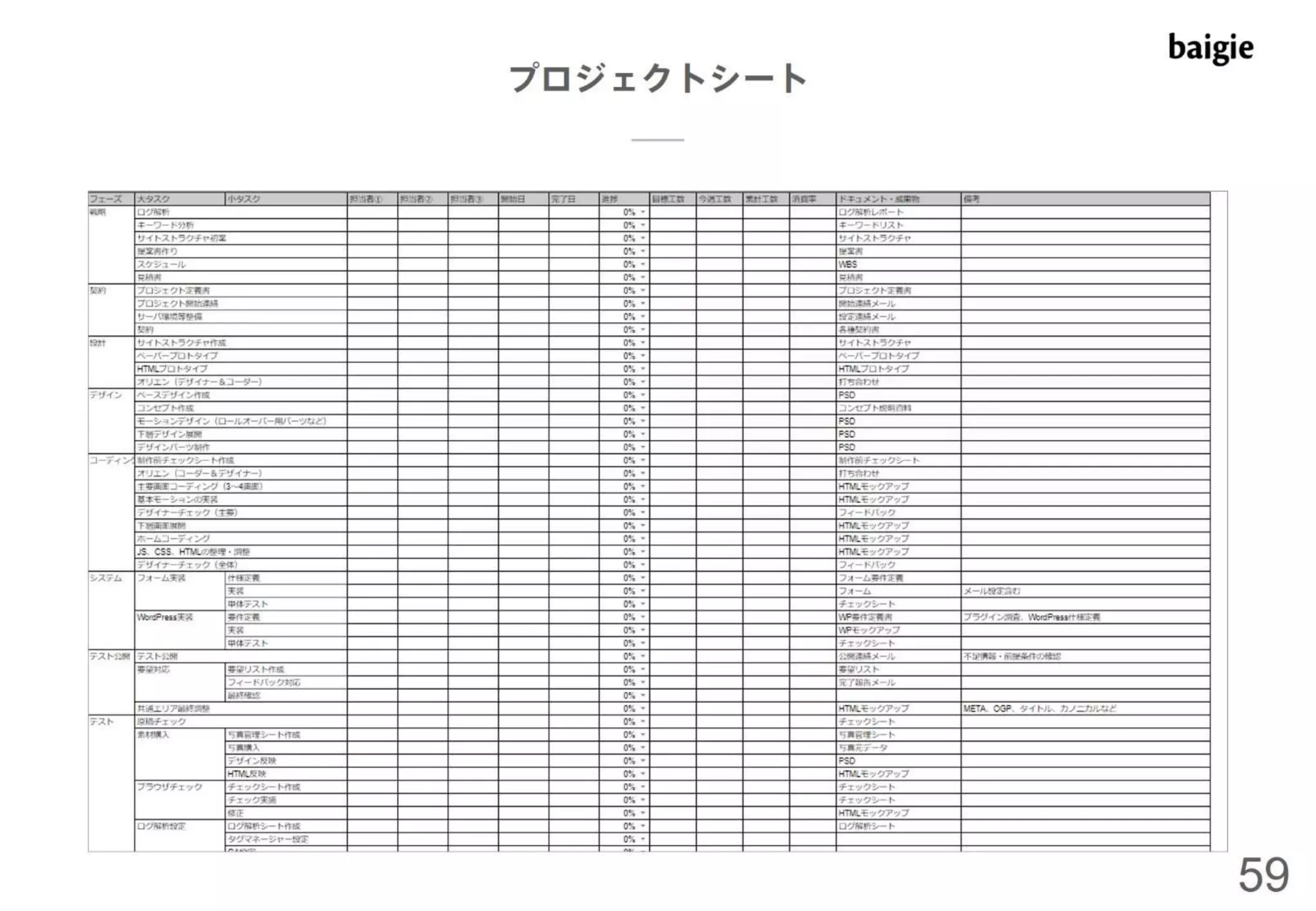 ベイジ流マネジメント術～デザイナーをマネジメントするための私たちの考え方と取り組み