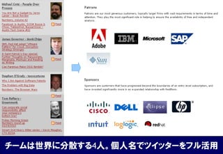 チームは世界に分散する4人。個人名でツイッターをフル活用
 