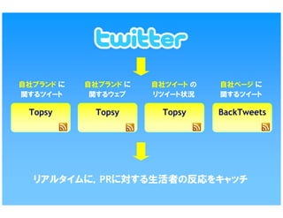 自社ブランド に   自社ブランド に   自社ツイート の   自社ページ に
関するツイート     関するウェブ    リツイート状況    関するツイート

 Topsy       Topsy      Topsy    BackTweets




  リアルタイムに，PRに対する生活者の反応をキャッチ
 