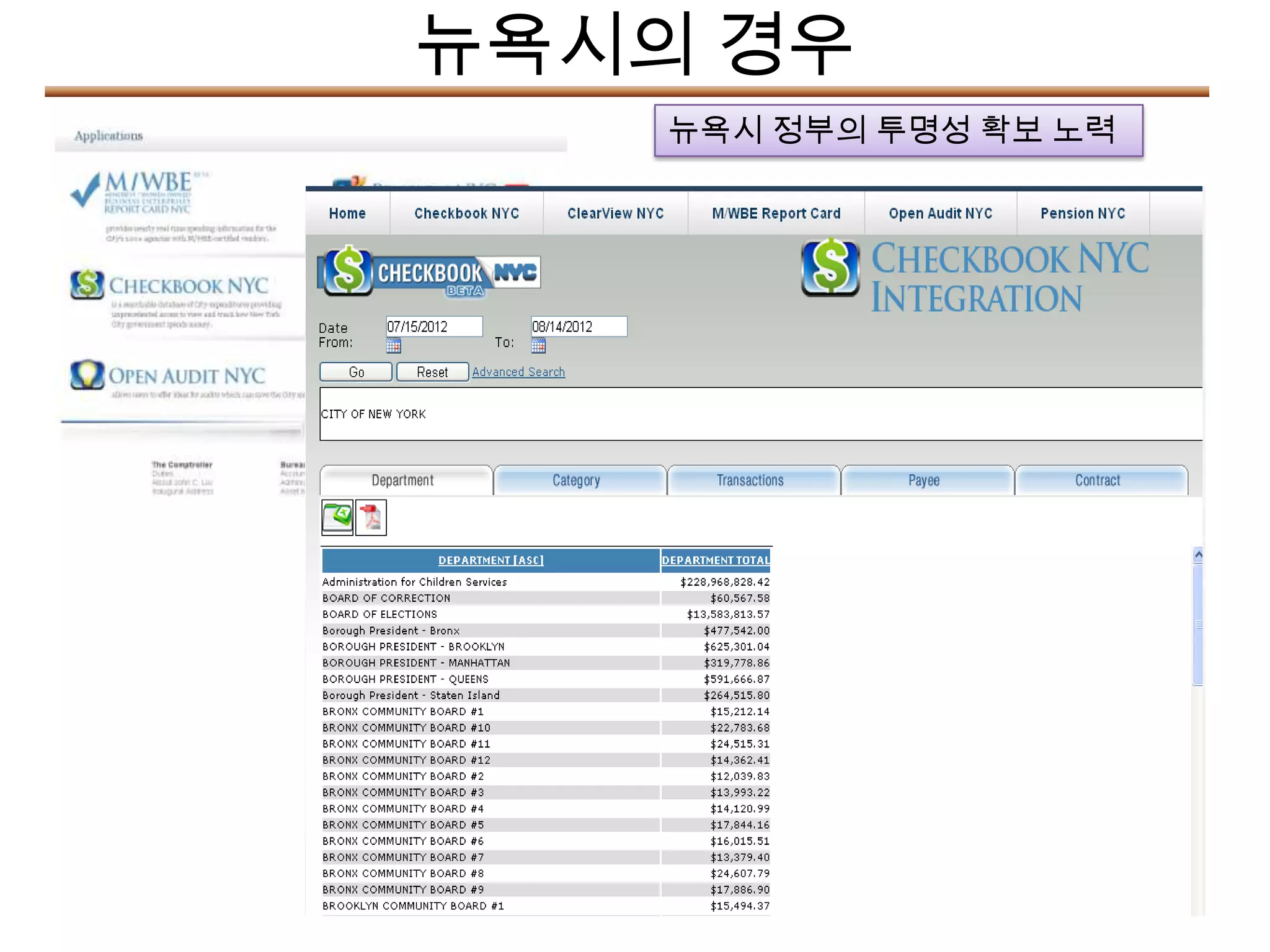 뉴욕시의 경우
    뉴욕시 정부의 투명성 확보 노력
 