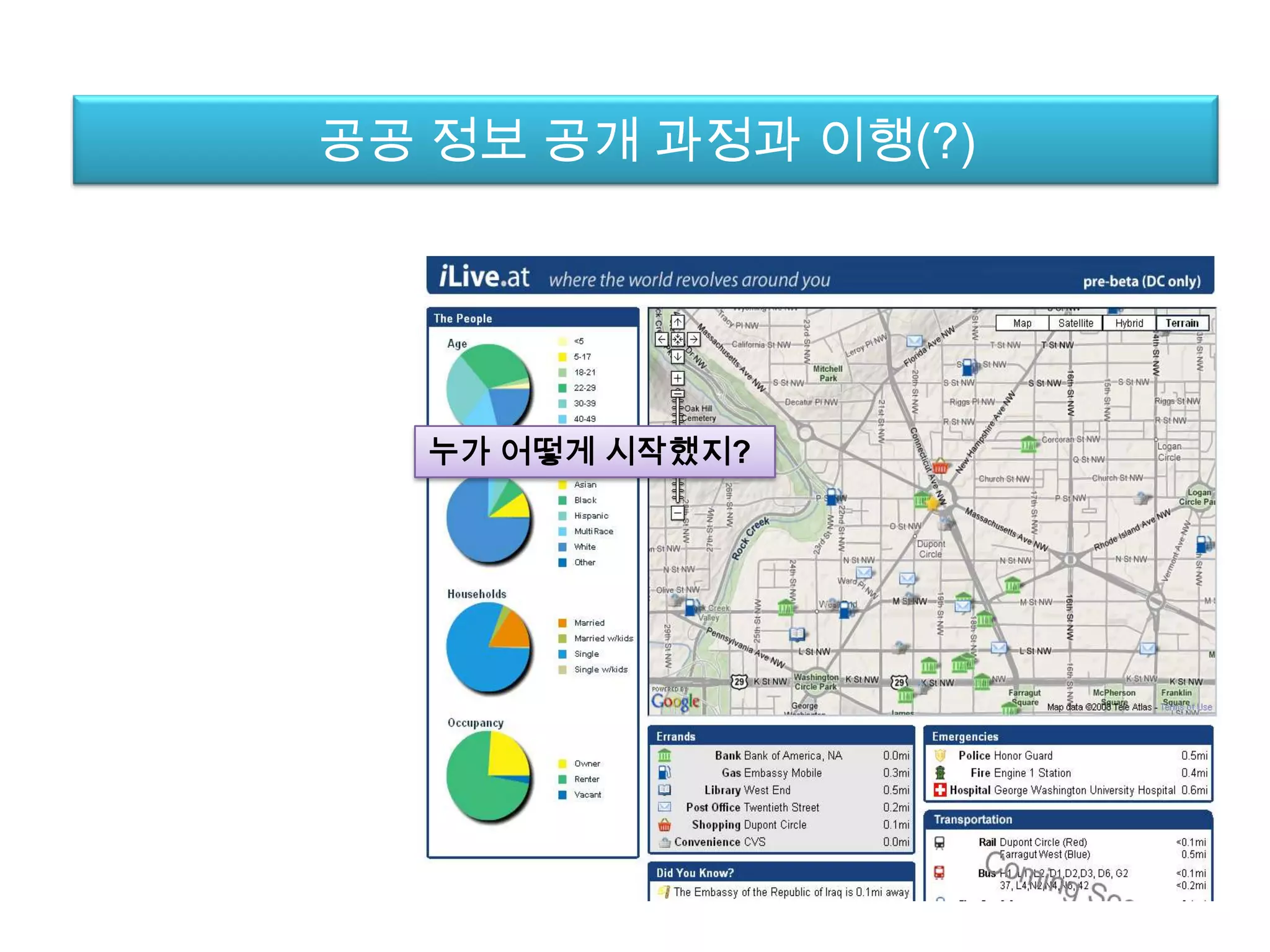 공공 정보 공개 과정과 이행(?)




   누가 어떻게 시작했지?
 