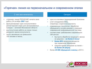 Горячая линия | PPT