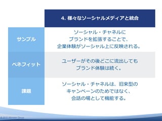 © 2010 Altimeter Group
 