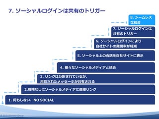 ⾃自

                                   ⾃自   ⽰示




                         ⽤用




© 2010 Altimeter Group
 