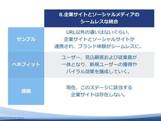  　 　 　 　 　




                              ⾒見見
                         ⼀一



                                     　 　 　 　 　




© 2010 Altimeter Group
 