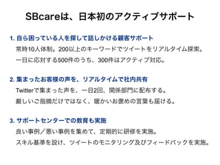 1.
         10    200
               500       300


2.
     Twitter         2




3.
 