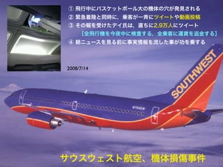 2008/7/14
            2008/12/20
 