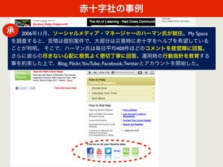 2006   11                                             My Space

                                        400

            Blog, Flickr,YouTube, Facebook, Twitter
 