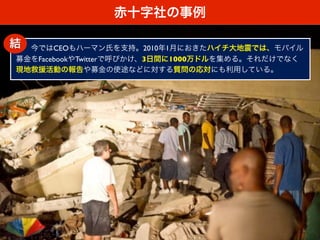 CEO            2010 1
Facebook Twitter   3     1000
 