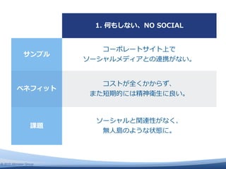 ⽣生




                         ⼈人



© 2010 Altimeter Group
 