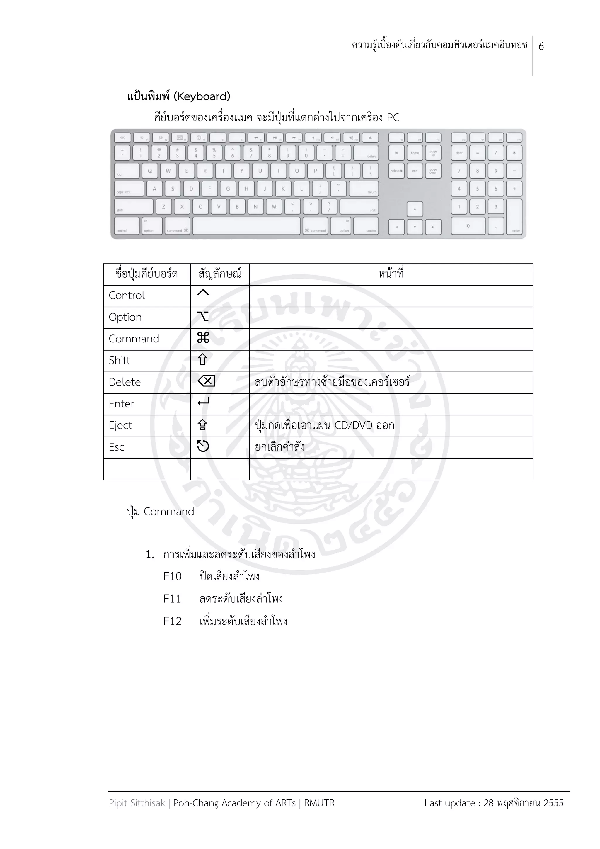 ควำมรู้เบืองต้นเกี่ยวกับคอมพิวเตอร์แมคอินทอช 6


    แป้นพิมพ์ (Keyboard)
         คีย์บอร์ดของเครื่องแมค จะมีปุ่มที่แตกต่ำงไปจำกเครื่อง PC




 ชื่อปุ่มคียบอร์ด
            ์       สัญลักษณ์                           หน้ำที่
Control             
Option              
Command             
Shift               
Delete                       ลบตัวอักษรทำงซ้ำยมือของเคอร์เซอร์
Enter               
Eject                        ปุ่มกดเพื่อเอำแผ่น CD/DVD ออก
Esc                          ยกเลิกคำสั่ง



    ปุ่ม Command

        1. กำรเพิ่มและลดระดับเสียงของลำโพง
           F10 ปิดเสียงลำโพง
           F11 ลดระดับเสียงลำโพง
           F12 เพิ่มระดับเสียงลำโพง




Pipit Sitthisak | Poh-Chang Academy of ARTs | RMUTR                    Last update : 28 พฤศจิกำยน 2555
 