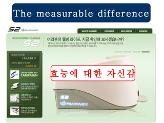 효능에 대한 자신감 The measurable difference 