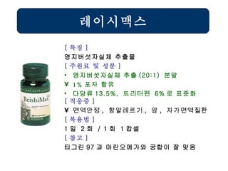 [ 특징 ] 영지버섯자실체 추출물 [ 주원료 및 성분 ] 영지버섯자실체 추출 (20:1)  분말 1% 포자  함유 다당류 13.5%,  트리터펜   6% 로 표준화 [ 적응증 ] 면역안정 ,  항알레르기 ,  암 ,  자가면역질환   [ 복용법 ] 1 일  2 회  / 1 회  1 캅셀 [ 참고 ] 티그린 97 과 마린오메가와 궁합이 잘 맞음 레이시맥스 