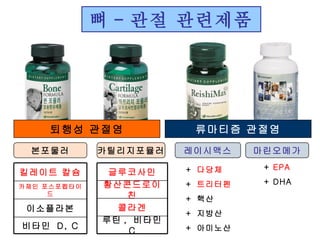 +  다당체 +  트리터펜 +  핵산 +  지방산 +  아미노산 +  EPA + DHA 본포물러 카틸리지포뮬러 레이시맥스 마린오메가 퇴행성 관절염 류마티즘 관절염 뼈 - 관절 관련제품 비타민  D, C 이소플라본 카제인 포스포펩타이드 킬레이트 칼슘 루틴 ,  비타민  C 콜라겐 황산콘드로이친 글루코사민 