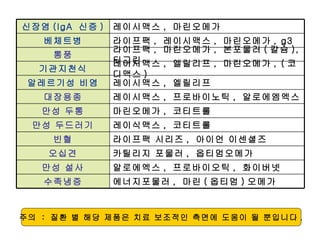 주의  :  질환 별 해당 제품은 치료 보조적인 측면에 도움이 될 뿐입니다 . 라이프팩 시리즈 ,  아이언 이센셜즈 빈혈 레이식맥스 ,  코티트롤 만성 두드러기 마린오메가 ,  코티트롤 만성 두통 레이시맥스 ,  프로바이노틱 ,  알로에엠엑스 대장용종 알로에엑스 ,  프로바이오틱 ,  화이버넷 만성 설사 카틸리지 포물러 ,  옵티멈오메가 오십견 에너지포물러 ,  마린 ( 옵티멈 ) 오메가 수족냉증 레이시맥스 ,  엘릴리프 ,  마린오메가 , ( 코디맥스 ) 기관지천식 레이시맥스 ,  엘릴리프 알레르기성 비염 라이프팩 ,  레이시맥스 ,  마린오메가 , g3 베체트병 레이시맥스 ,  마린오메가 신장염 (IgA  신증 ) 라이프팩 ,  마린오메가 ,  본포물러 ( 칼슘 ),  티그린 통풍 