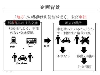 󻭱
вˤ뽻ͨ
?
train bus
Car share
Ԥ褯
Τʤͨh
BUT
طάF״
طǤƄӤԤͤδ܇
ᡣ
ʤ ƄӤ
܇֤äƤ뤫ɤ
ǡԤ˸Τβ
ᆖ}
2011/10/1 4
 