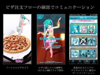 ピザ注文フローの細部でコミュニケーション

ソーシャルピザカメラ

ピザの箱にスマホAPPを
向けるとARでライヴ開始

複数回注文でミクの
デジタルインセン獲得の
ゲーミフィケーション

 