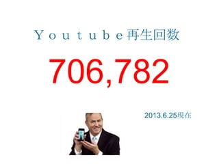 Ｙｏｕｔｕｂｅ再生回数

706,782
2013.6.25現在

 