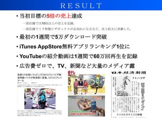 ＲＥＳＵＬＴ
• 当初目標の5倍の売上達成
一部店舗では10倍以上の売上を記録。
一部店舗でミク特製ピザボックスが品切れになるなど、売上拡大に貢献した。

• 最初の1週間で5万ダウンロード突破
• iTunes AppStore無料アプリランキング1位に
• YouTubeの紹介動画は1週間で60万回再生を記録

• 広告費ゼロで、TV、新聞など大量のメディア露
出。

 