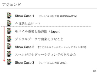 アジェンダ
Show Case 1

【モバイル広告大賞 2013GrandPrix】

今日話したいコト
モバイル市場と経済圏（Japan）

デジタルデータで出来そうなこと
Show Case 2

【デジタルコミュニケーションデザイン事例】

スマホがツナグマーケティングのありかた
Show Case 3

【モバイル広告大賞 2013】
32

 