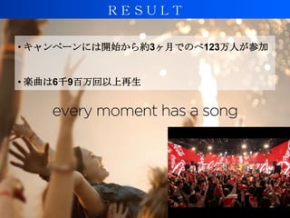 ＲＥＳＵＬＴ
• キャンペーンには開始から約3ヶ月でのべ123万人が参加
• 楽曲は6千9百万回以上再生

 