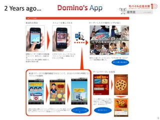 2 Years ago…

ＡＰＰ部門

■アプリ詳細

配達先を指定

メニューを選んで注文

GPSがユーザーの場所を自動認識
することで、屋外など、正確な住
所
が分からない時もGPSで地図から
配達先を指定可能。

ピザやパスタ、ホットサブなどを
スマートフォンから簡単に注文
することが可能。

オーダーしたその場所にピザが届く

屋外にも届くサービスにより、“ピザは家で食べるもの”
という固定概念を覆した。

配達ステータスを随時確認させることで、注文からの待ち時間による
ストレスを緩和

新たな購入機会創出

ゲームでクーポンを取得

ゲームに勝利するとクーポンが貰え、
サイドメニューが無料になるなどの
特典がある。ゲームの難易度を上げる
ことで、ユーザのゲーム滞在時間を
延ばし、関与度を向上した。

実際の注文状況と連動したコンテンツ。注文受付からトッピング中、焼成中、仕上げ中、
配達中、配達完了というステータスがあり、リアルタイムで注文状況が確認できる。
ユーザストレスの緩
また、3人のスタッフキャラクターが個性豊かなコメントをする。
和

関与度の向上

9

 