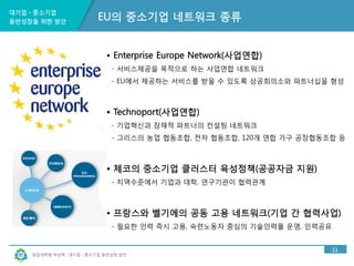 대기업ㆍ중소기업 
동반성장을 위한 방안 
창업대학원 박상혁 : 대기업ㆍ중소기업 동반성장 방안 
11 
EU의 중소기업 네트워크 종류 
• Enterprise Europe Network(사업연합) 
- 서비스제공을 목적으로 하는 사업연합 네트워크 
- EU에서 제공하는 서비스를 받을 수 있도록 상공회의소와 파트너십을 형성 
• Technoport(사업연합) 
- 기업혁신과 잠재적 파트너의 컨설팅 네트워크 
- 그리스의 농업 협동조합, 전자 협동조합, 120개 연합 가구 공장협동조합 등 
• 체코의 중소기업 클러스터 육성정책(공공자금 지원) 
- 지역수준에서 기업과 대학, 연구기관이 협력관계 
• 프랑스와 벨기에의 공동 고용 네트워크(기업 간 협력사업) 
- 필요한 인력 즉시 고용, 숙련노동자 중심의 기술인력풀 운영, 인력공유 
 