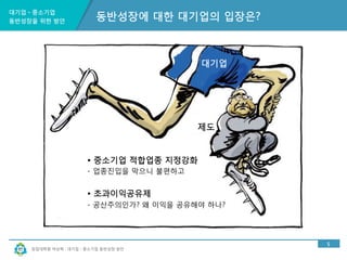 대기업ㆍ중소기업 
동반성장을 위한 방안 
창업대학원 박상혁 : 대기업ㆍ중소기업 동반성장 방안 
5 
동반성장에 대한 대기업의 입장은? 
제도 
• 중소기업 적합업종 지정강화 
- 업종진입을 막으니 불편하고 
대기업 
• 초과이익공유제 
- 공산주의인가? 왜 이익을 공유해야 하나? 
 