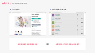 솔루션 2 | 도안 + 재료 원스톱 판매
1. 도안 무료 제공 2. 필요한 재료를 원스톱 구매
도안의 재료만 소품목 대량 취급 소품목으로 시작하여 유통 노하우 축적
=
 