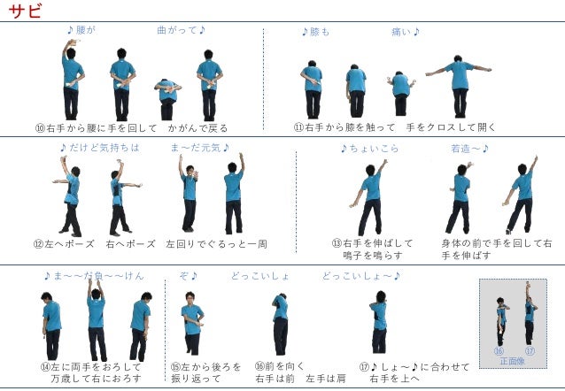 めじせいソーラン 振付集 Mejisei Soran めじせいソーラン 振付集 Mejisei Soran