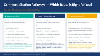 Research Beyond Publications: From Lab Innovations to Market Impact | PPTX