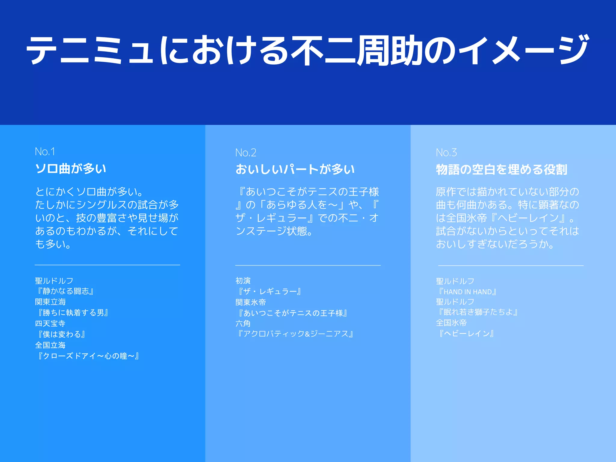 テニミュ楽曲 分類考 Ver2611 りせ Pdf
