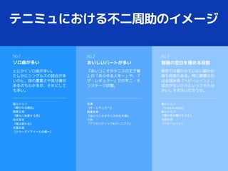テニミュ楽曲 分類考 Ver2611 りせ Pdf