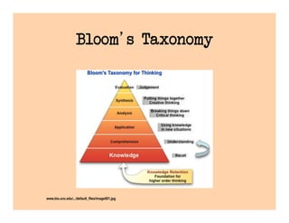 Bloom s Taxonomy




www.bio.unc.edu/.../default_files/image001.jpg
 