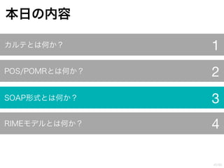 誰も教えてくれなかったカルテの書き方 講義用 | PPTX